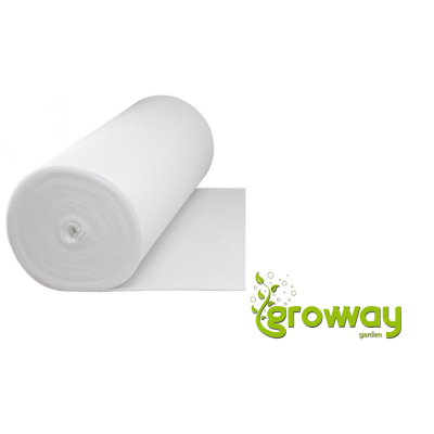 PLANT!T Spreader Mat , netkaná textilie pro NFT 1 m x 40 cm