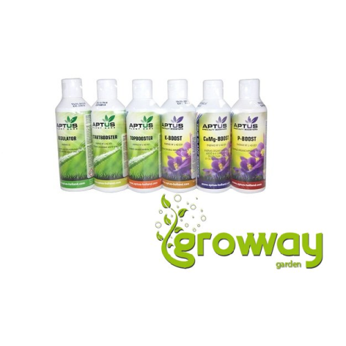 APTUS Indoor Set PRO