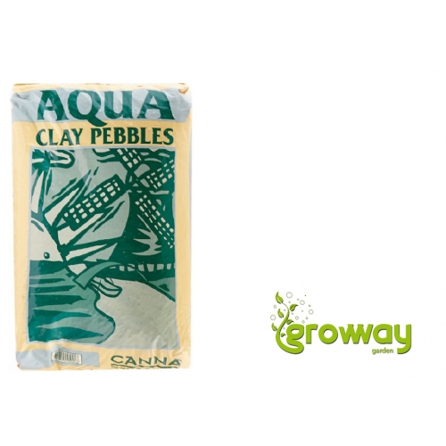 Canna Aqua Clay Pebbles