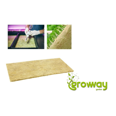 Grodan Cress Plate