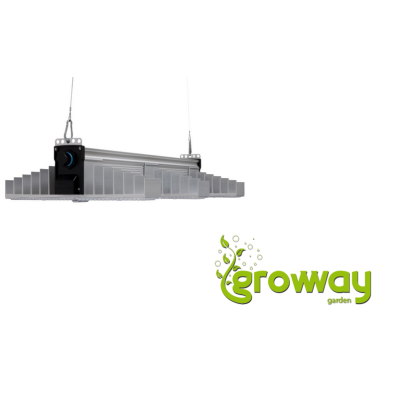 SANlight EVO 3-100 200W LED 3 µmol/J - V1.5