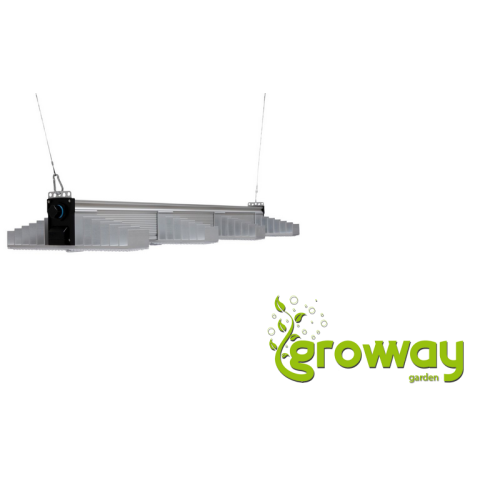 SANlight EVO 4-100 265W LED 3 µmol/J - V1.5