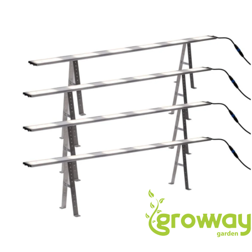 SANlight STIXX Undercanopy 150x300 cm SET A