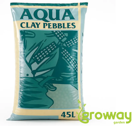 Canna Aqua Clay Pebbles